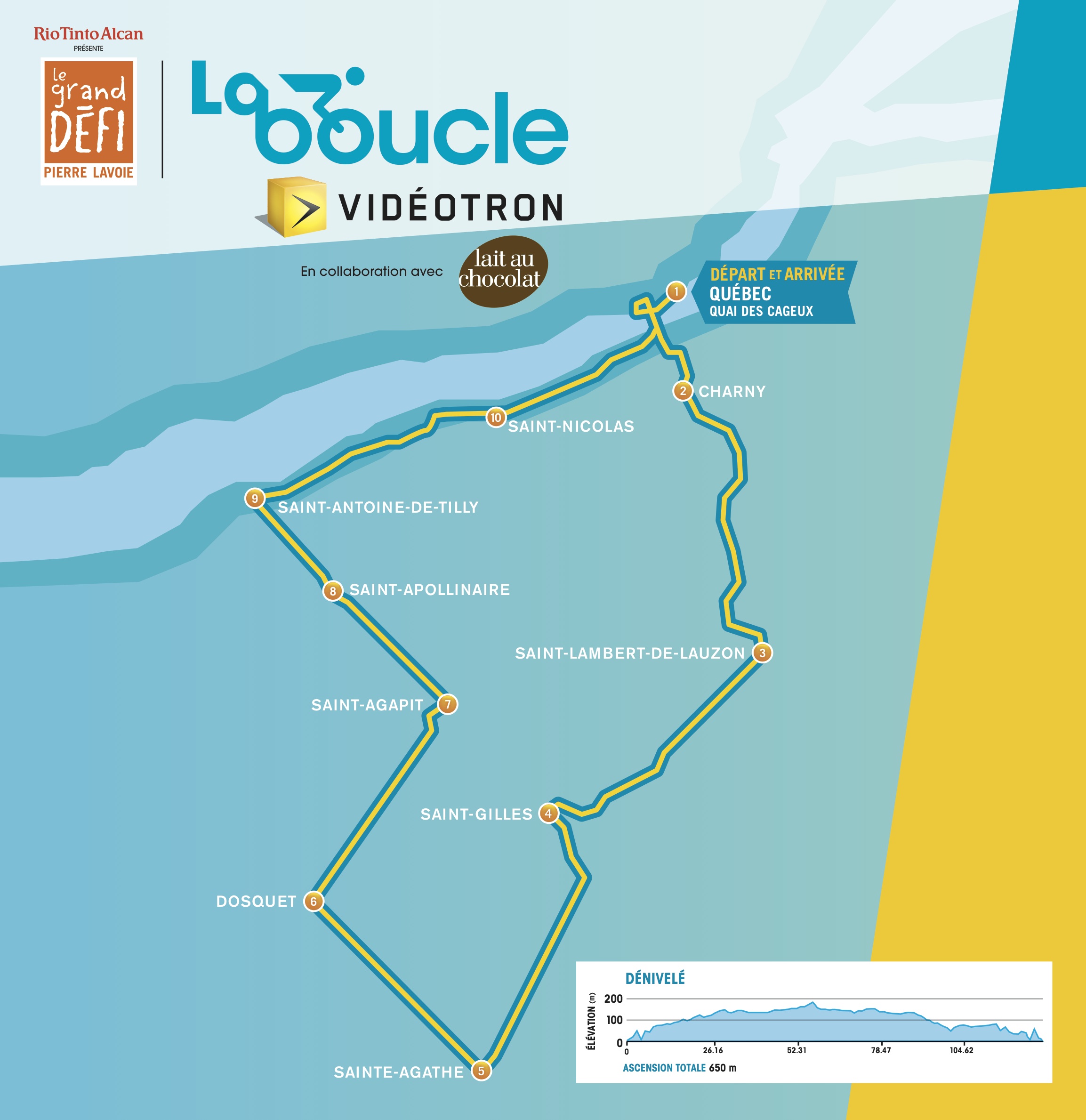 Le parcours de La Boucle est maintenant dévoilé ! Le Grand défi Pierre Lavoie