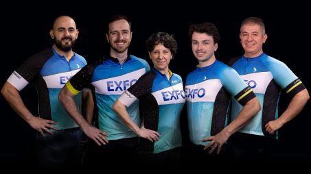 EXFO inc.